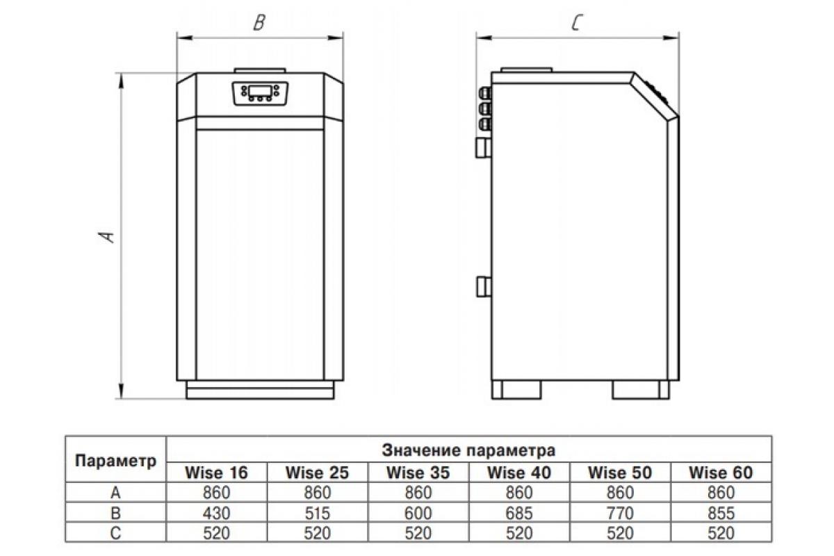 Размеры газовых. Газовый котел Лемакс Wise-50. Газовый котел Лемакс Wise-40. Газовый чугунный котел Лемакс Wise 25. Газовый котел Лемакс Wise 40 40 КВТ одноконтурный.