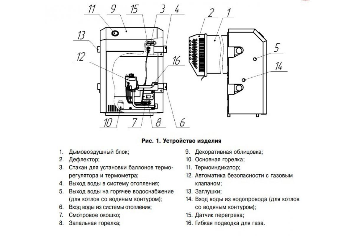 Схема подключения котла лемакс патриот