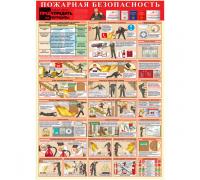 Комплект плакатов - Пожарная безопасность, А2, 2л